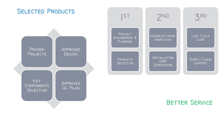 T Vertical Tipe Mesin Label Kontainer Otomatis Tipe